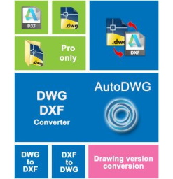 AutoDWG DWG DXF Converter 2024 v4.6 - Full Version