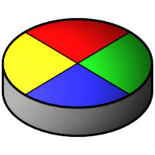 Boot-US 4.1.7 - Full Version