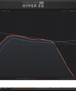 Ayaic - Ceilings Of Sound PRO v0.6.5.187  - Full Version