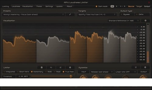 APU Software - APU Loudness Limiter v3.7.2 - Full Version